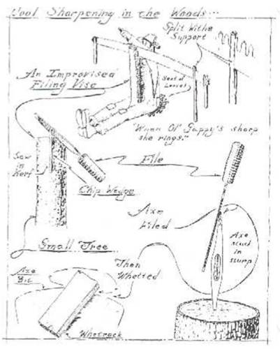 16 Tool Sharpening in the Woods