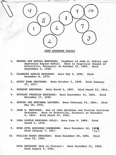 26 John S. Brockman Genealogy