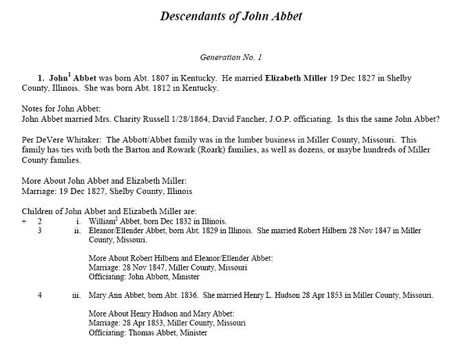 18 Descendants of John Abbet