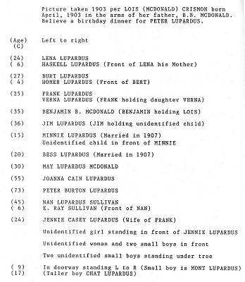 05 Names in Lupardus Family Photo