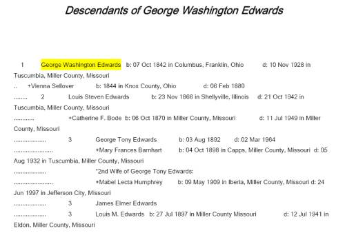 12 Descendants of George Washington Edwards