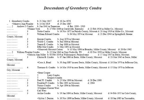 18 Descendents of Greenberry Condra - Outline View