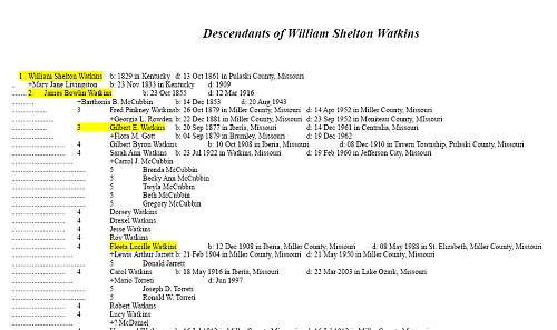 47b William Shelton Watkins Genealogy