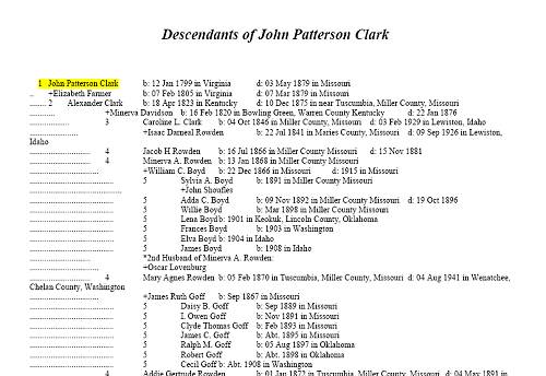 10 John Patterson Clark Genealogy 2