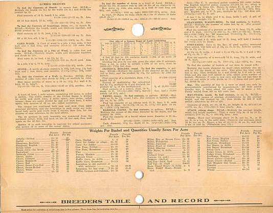 21 Bank Calendar - 1947