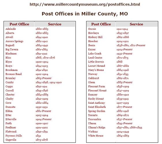 02 Post Offices in Miller County
