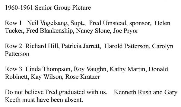 70 1961 Senior Class Names