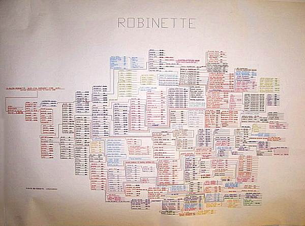 05 Robinette Genealogy Chart