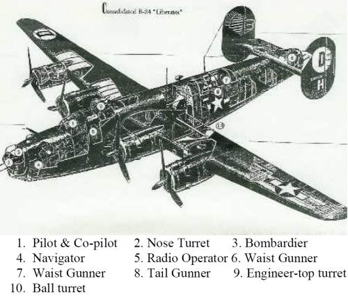 21 B-24 Cutaway