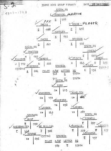 30 392nd Bomb Group Formation