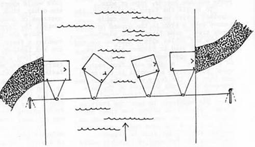 26g Diagram of Ferry Crossing