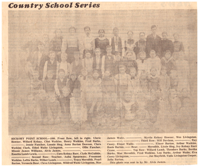 Hickory Point School Class - 1898